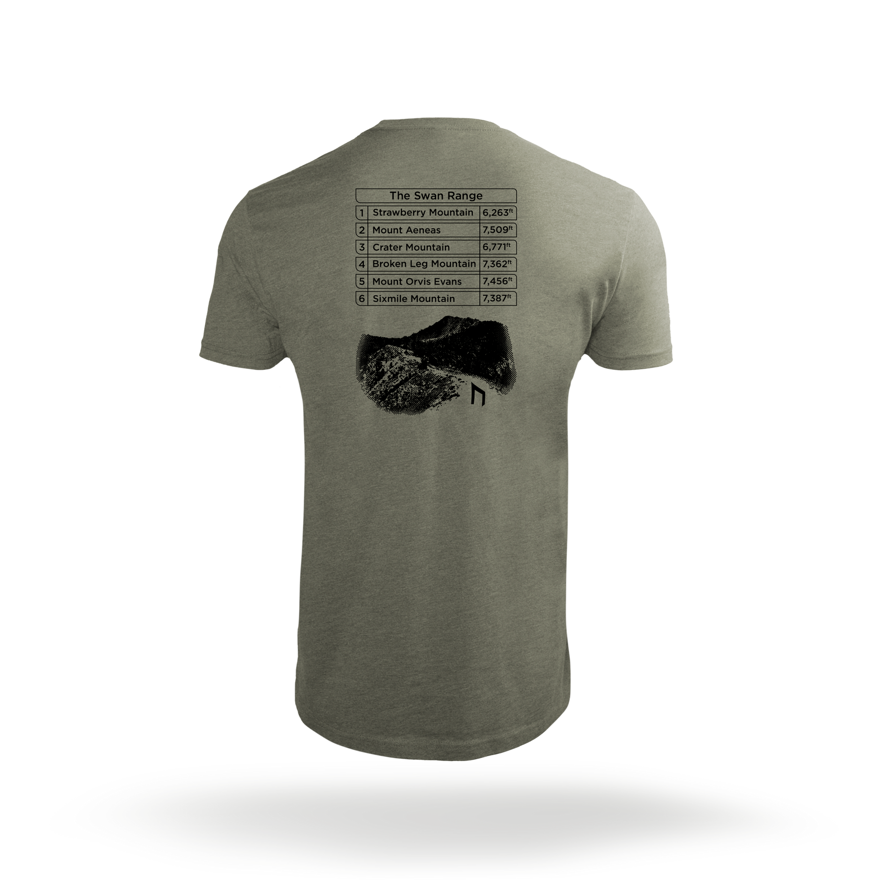 Norden Swan Range Shirt